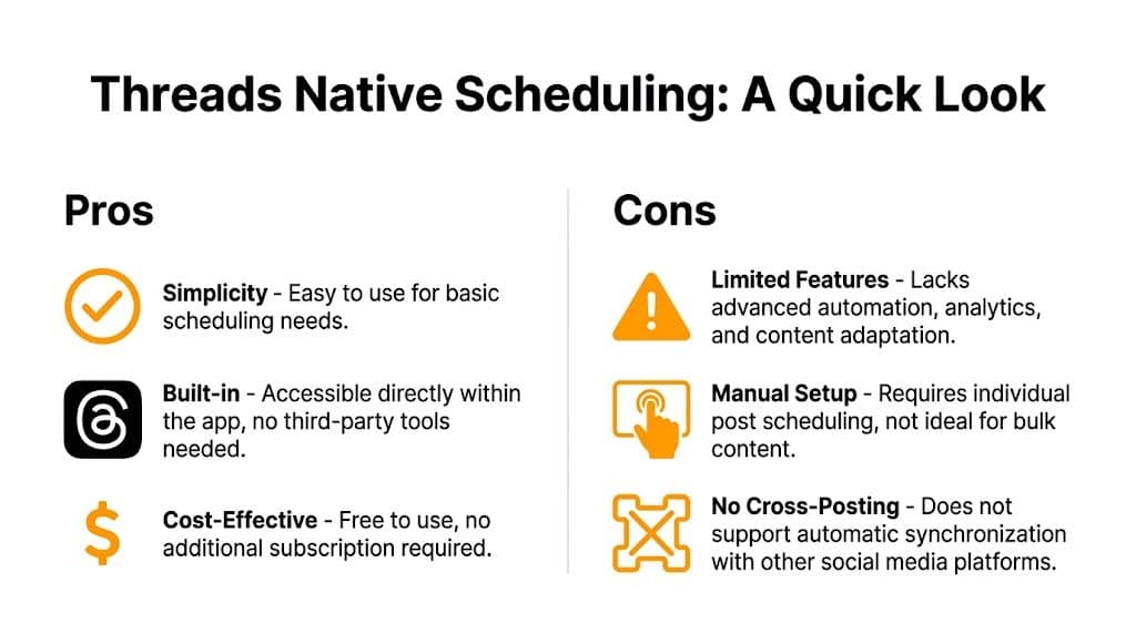 A comparison chart outlining the pros and cons of using the native scheduling feature on Threads.