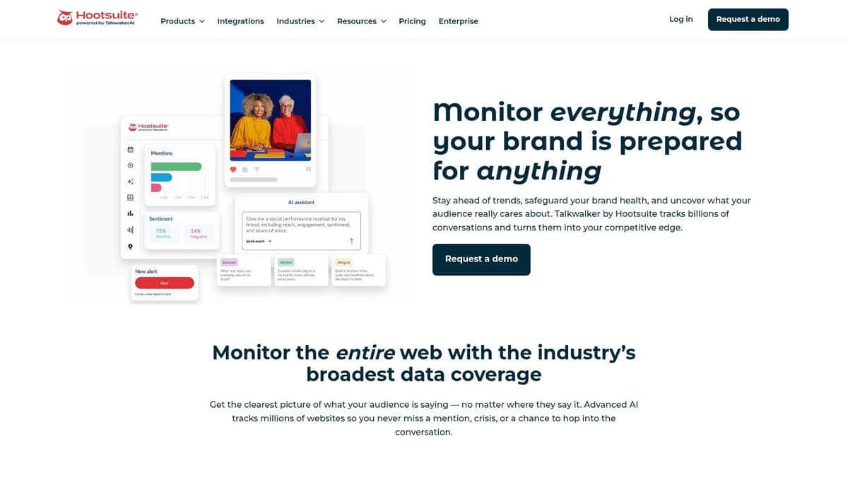 Hootsuite Insights