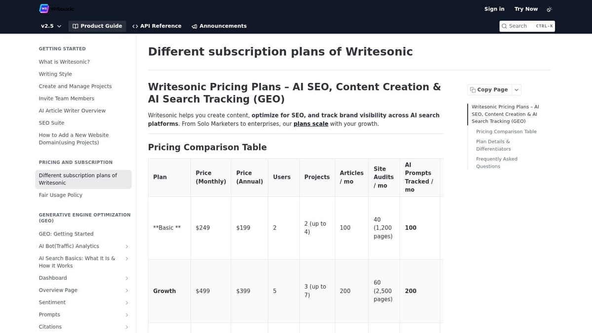 Writesonic (incl. Chatsonic)