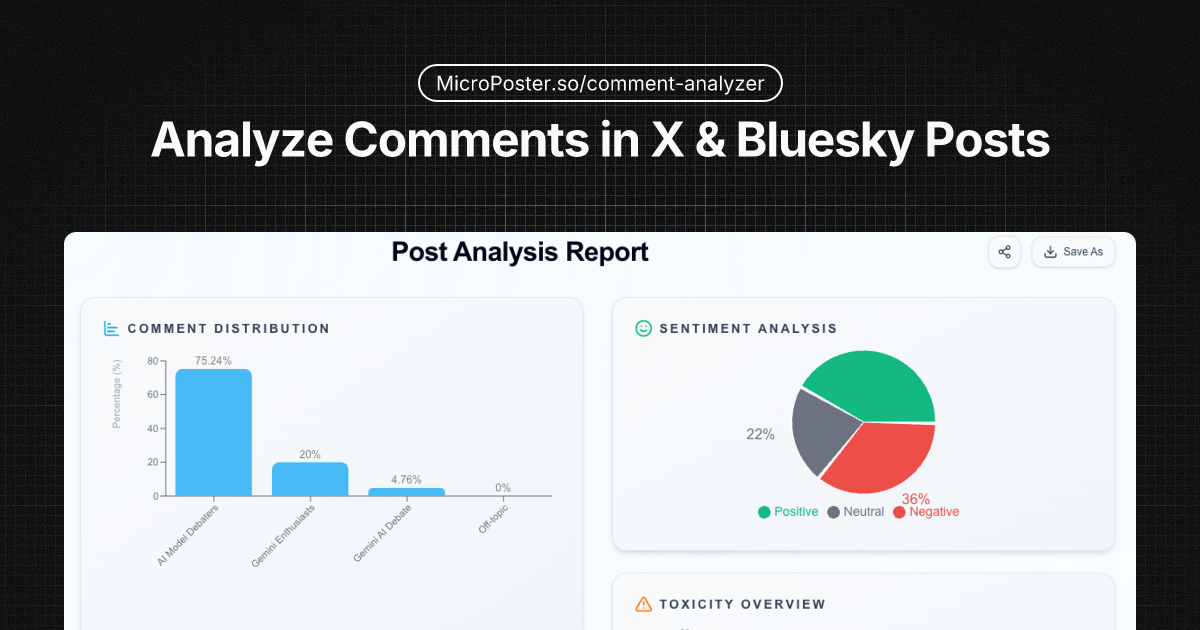 Free AI Comment Analyzer for X (Twitter) & Bluesky Posts